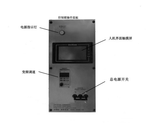 小機靈沖床操作面板